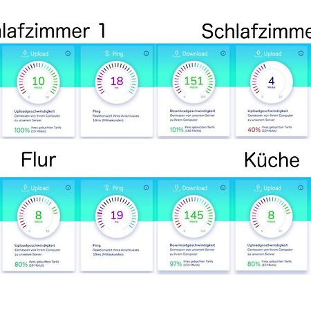 Charmante Wohnung Am Neckar Bad Wimpfen Luaran gambar
