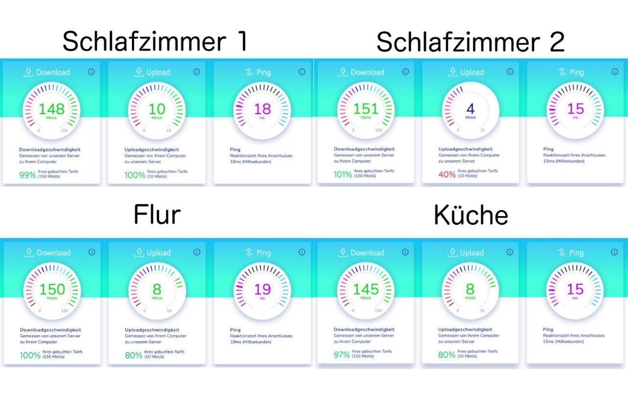 Charmante Wohnung Am Neckar Bad Wimpfen Luaran gambar